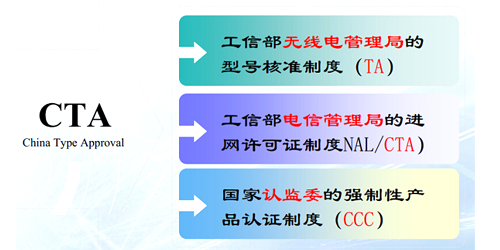 标准更新资讯 | 韩国新版KC 62619正式发布，即日起生效